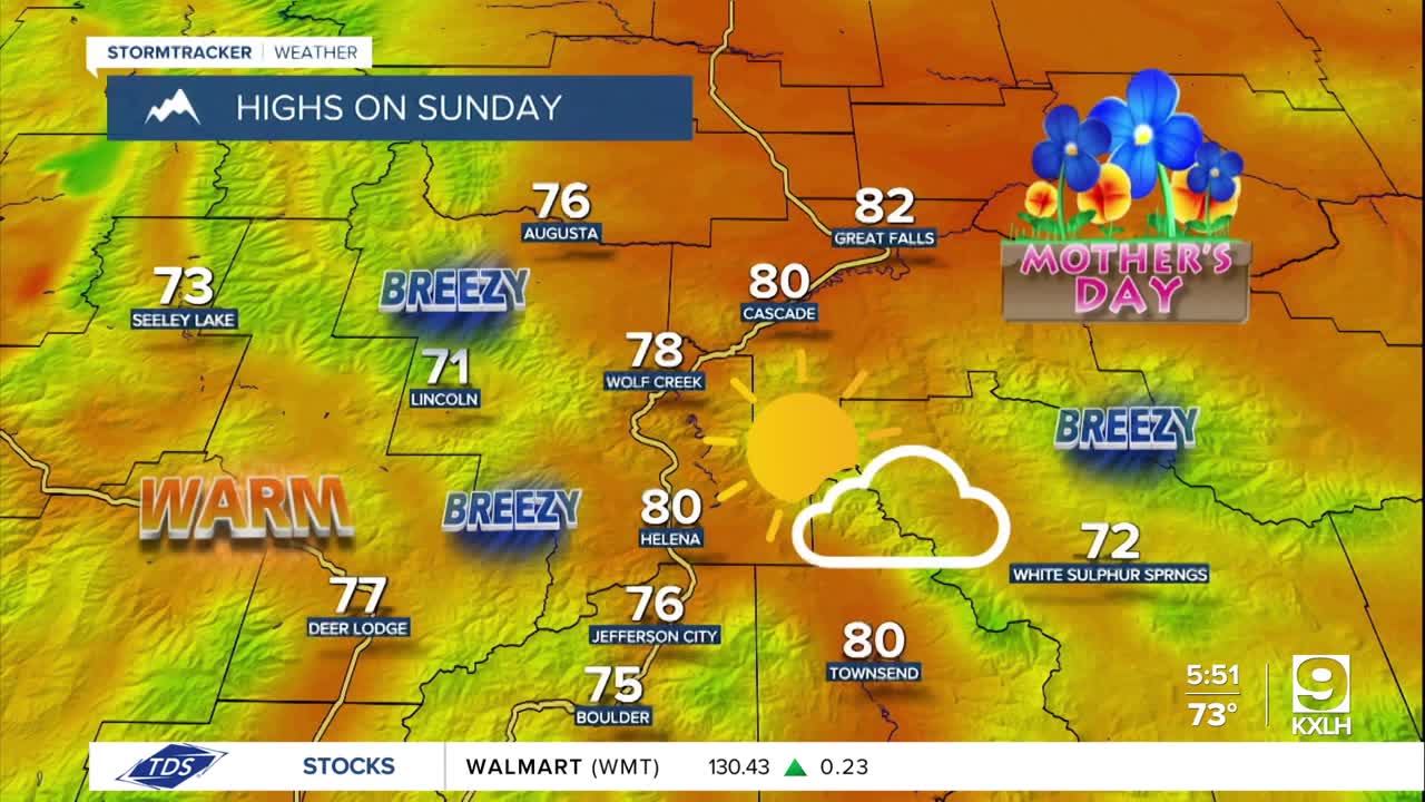 Cooler with isolated showers/storms on Saturday; gorgeous weather on ...
