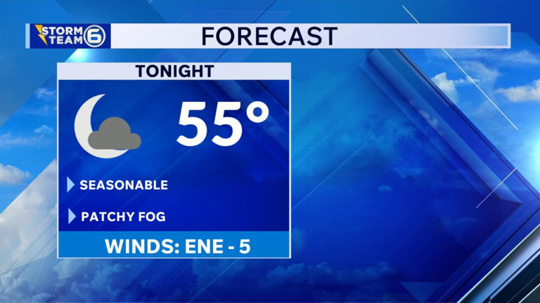 East TN Saturday forecast: Seasonable and partly cloudy