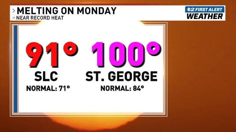 Early-season heat wave to bring first 90-degree day of the year