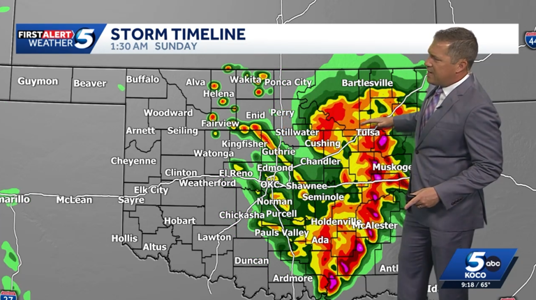 Timeline: Severe weather risk with large hail, strong winds for Saturday