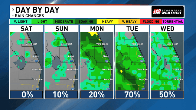 Dangerous heat continues as storm chances begin to increase across ...