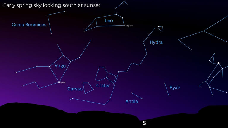 4 epic myths hiding in the May sky — and how to find them
