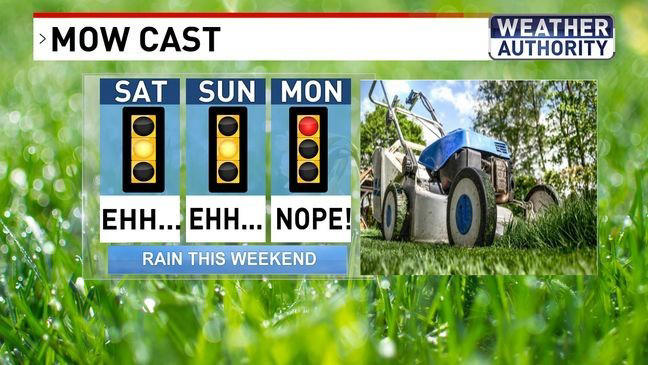 Tracking a few showers & storms for Mother's Day weekend in Maryland