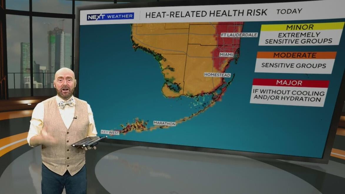 Mind the heat around South Florida this weekend