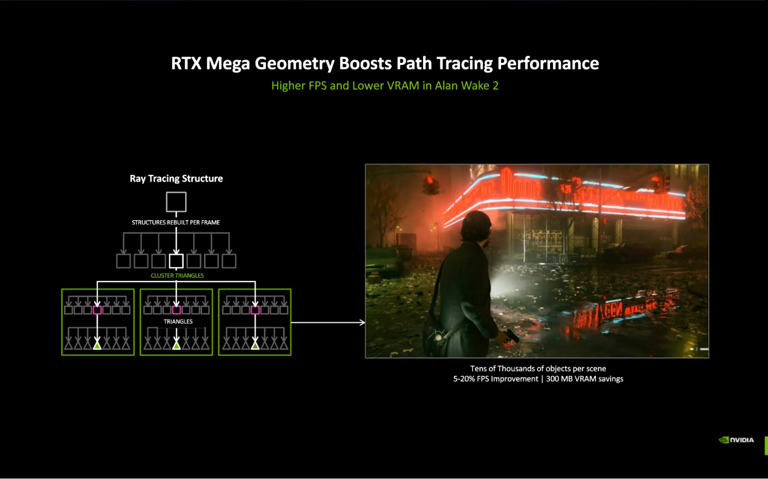Testing Nvidia's RTX Mega Geometry tech