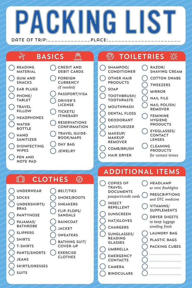 Packing list with categories: Basics, Toiletries, Clothes, Additional Items. Includes essentials like money, clothes, toiletries, and accessories