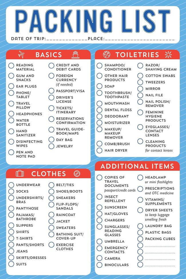 Reviewers say they never travel without these 31 products