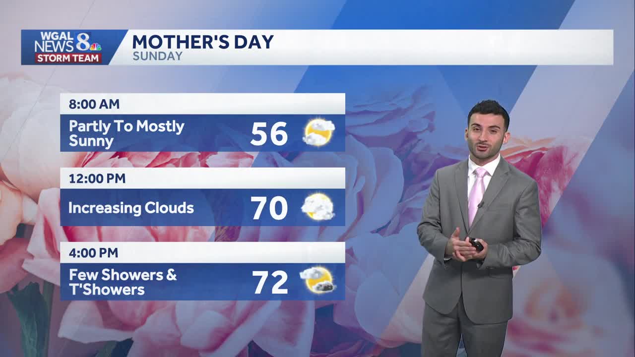 Mainly clear & cool overnight; few PM showers on Mother’s Day