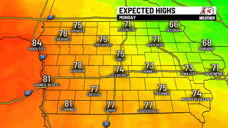 Iowa weather: Warmer week with rain chances ahead