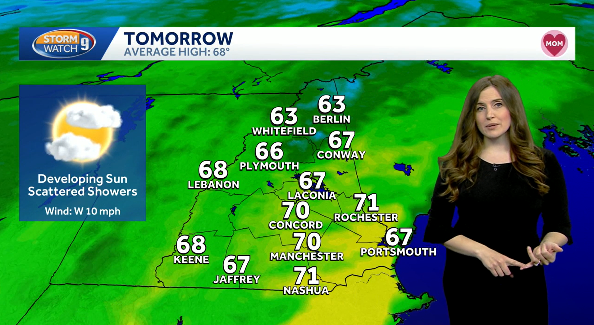 Mother's Day set to be warmer, more showers possible