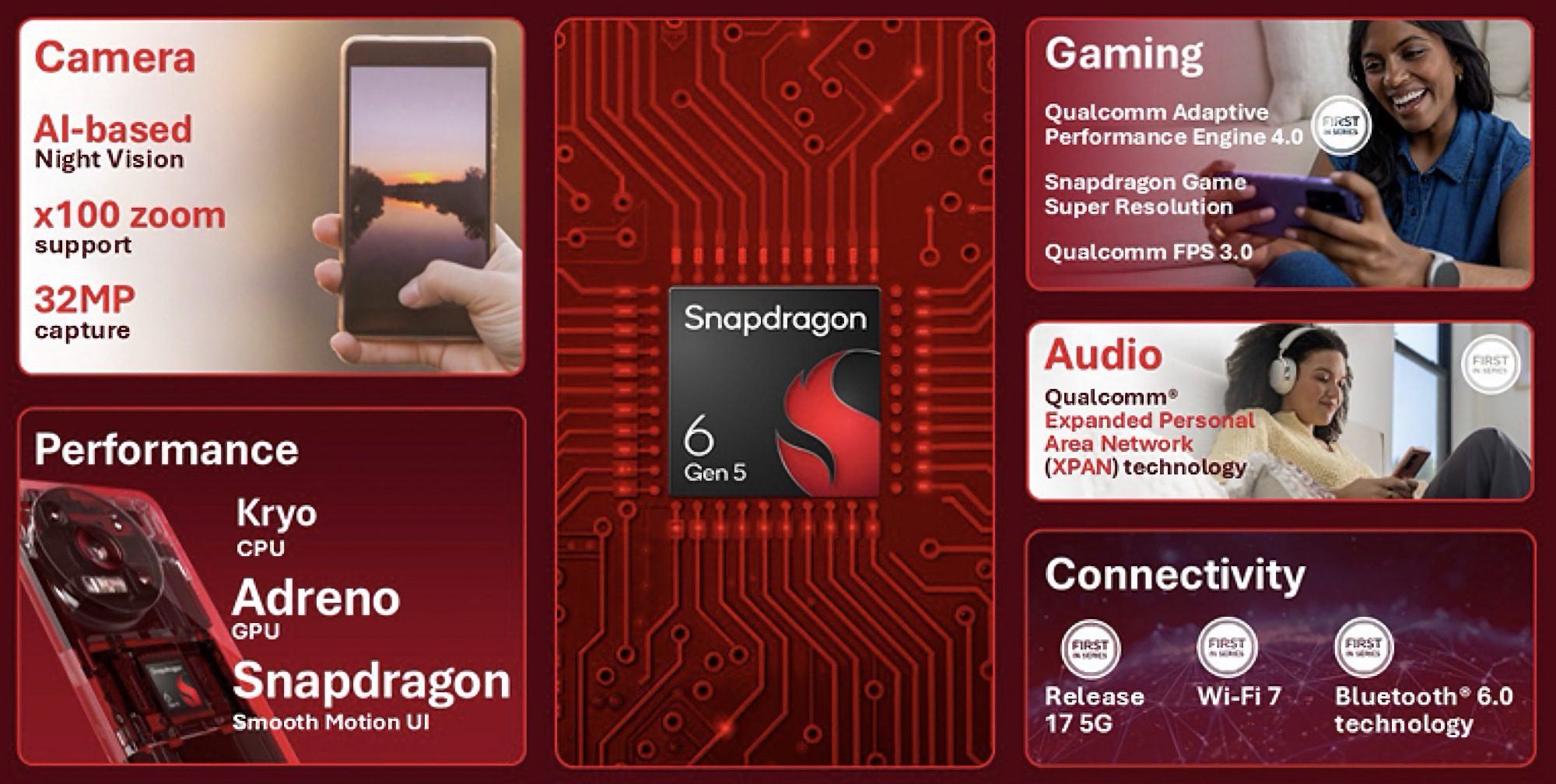 Qualcomm’s new Snapdragon chips unlock AI cameras, 90FPS gaming, and ...