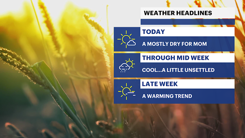 Foggy start to Mother's Day before an unsettled stretch returns later ...