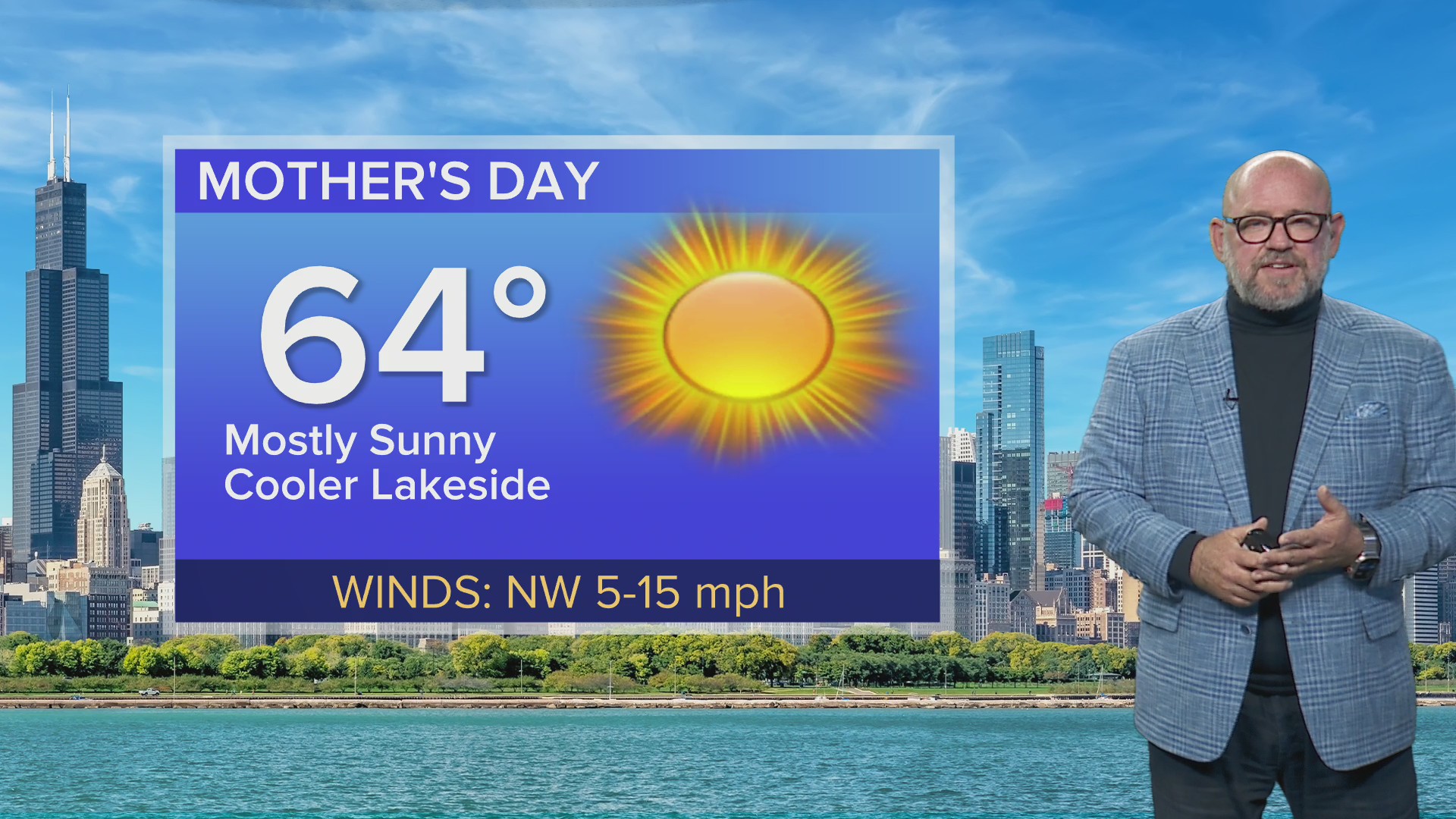 Sunday forecast: Dry and sunny Mother’s Day ahead, but lakeside temps ...