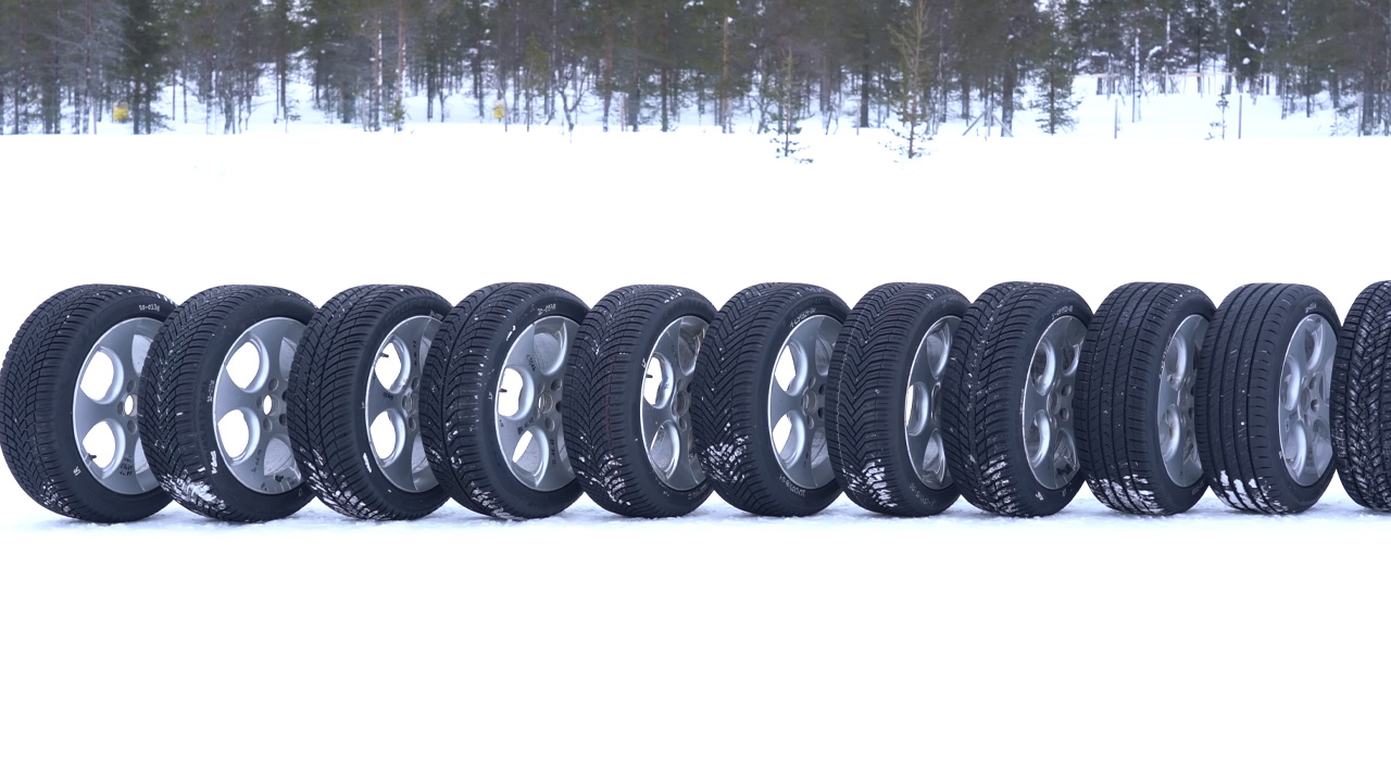 Expert review of high performance and all season tires