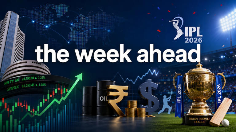 The week ahead: Tracking Q4 earnings, SME IPOs to IPL 2026
