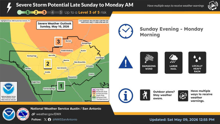Another cold front brings rain and storms to Central Texas. Could any ...