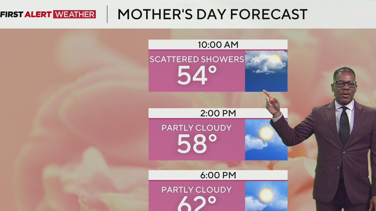 KDKA-TV weekend forecast (5/10)