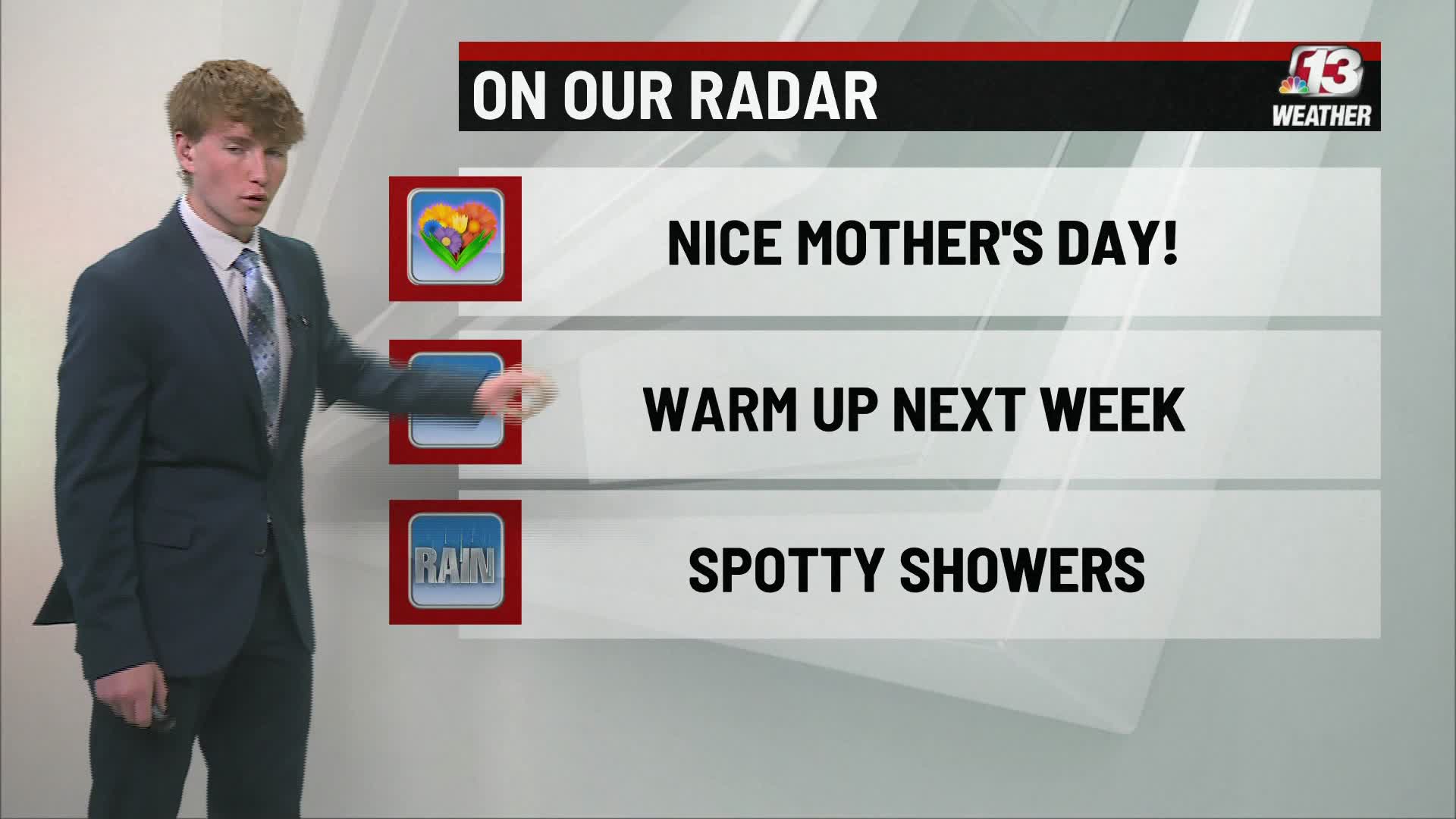 Matthew's Sunday morning forecast