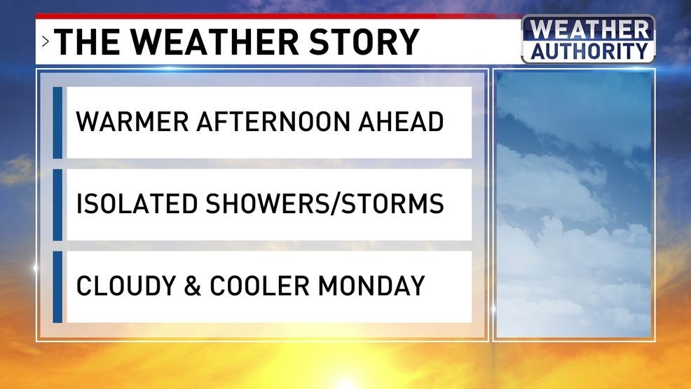 Warmer with a few storms Sunday; temps going back down Monday