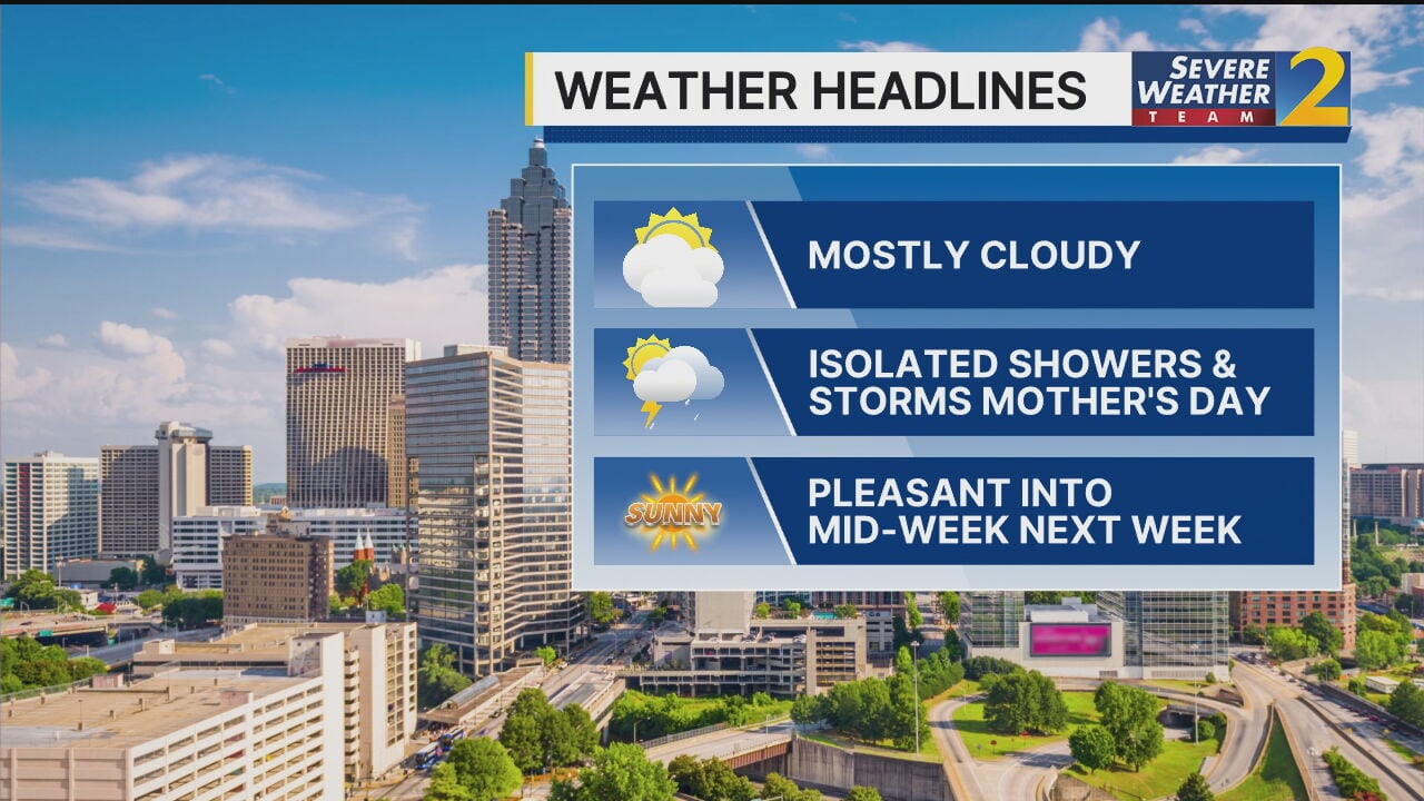 Partly cloudy and mainly dry Mother’s Day