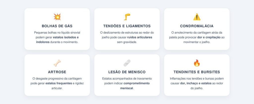 Estalos no joelho? O que são crepitações articulares e como podem ser ...