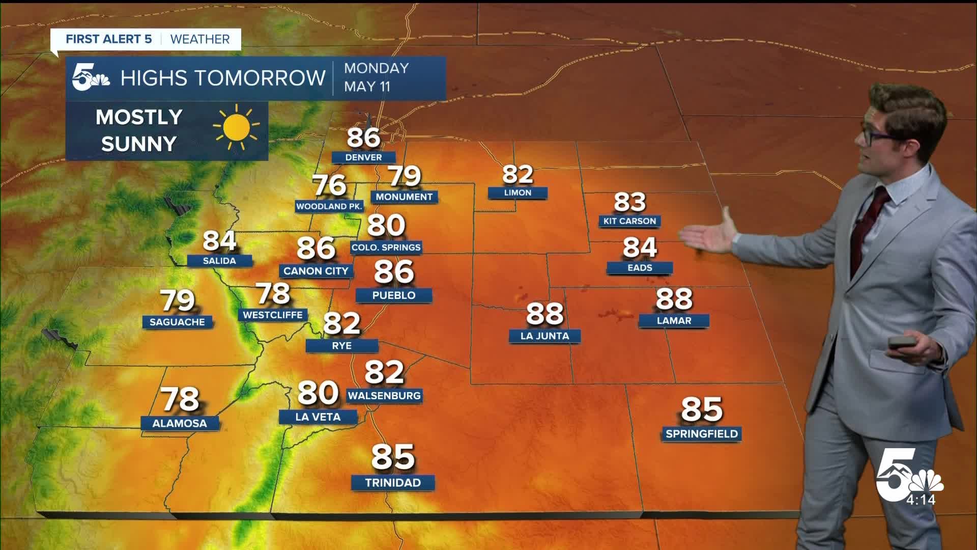 Temperatures will be well above average in southern Colorado next week