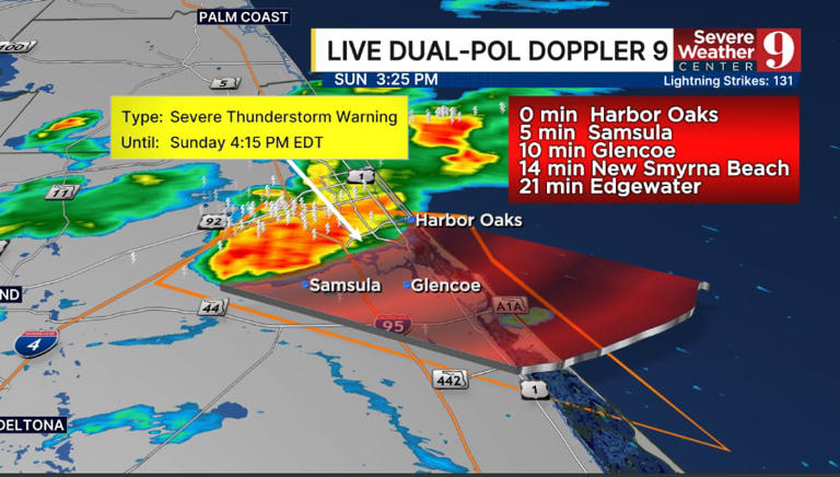 Severe thunderstorms threaten Central Florida with large hail and lightning