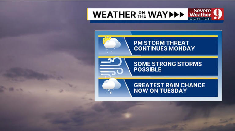 Strong storms possible again as the heat builds on Monday