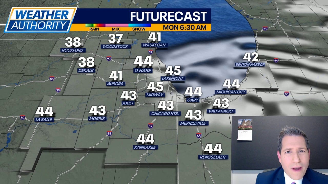 Chicago weather: Sunshine returns Monday before warm-up and storm ...