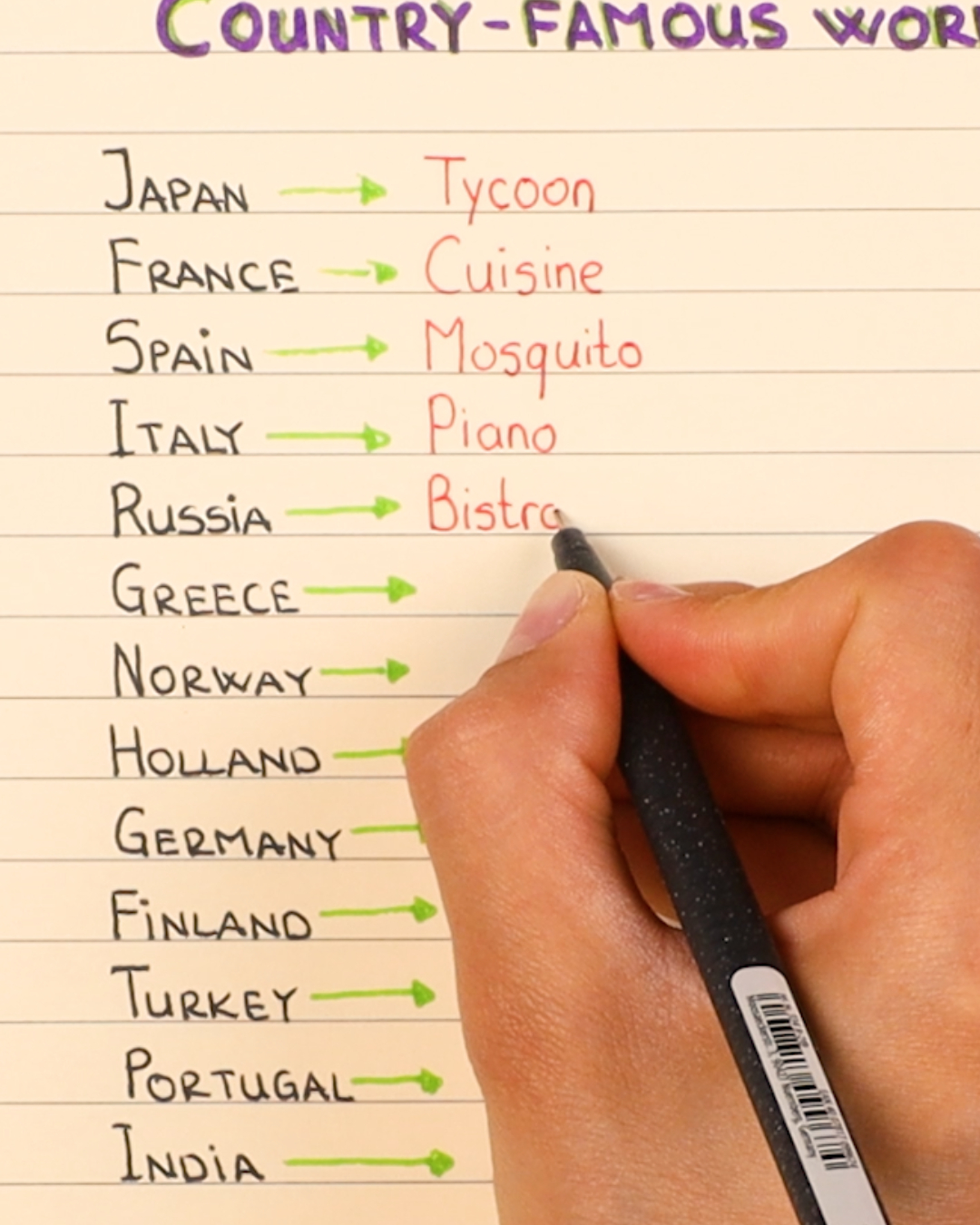 Find where is kindergarden a famous word from