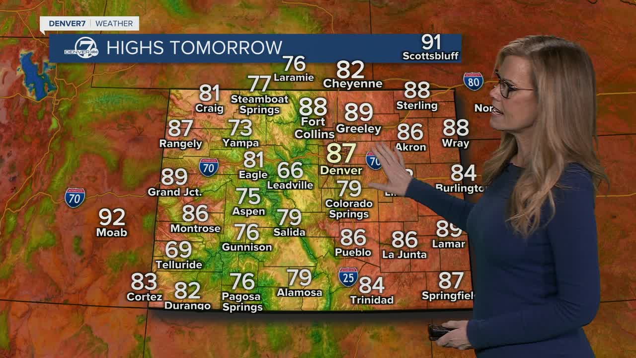 Record heat moves in this week for Denver
