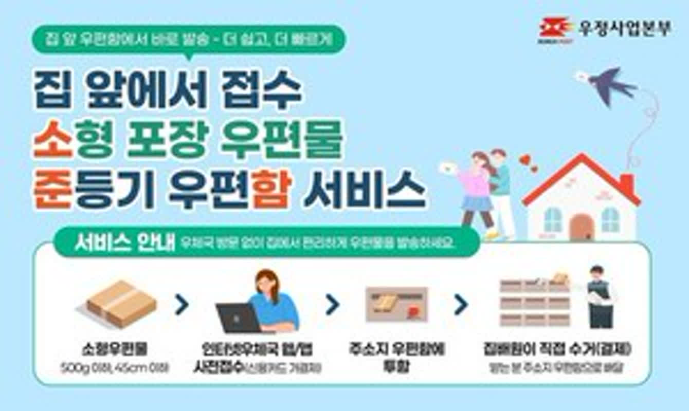 우리집 우편함에 넣으면 우편물 간대…우본, 준등기 우편함서비스 시행