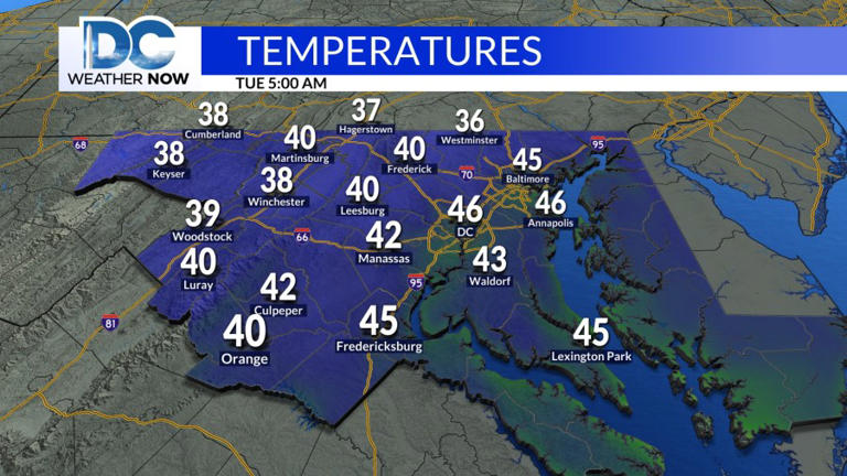 A soggy and cool start to the work week