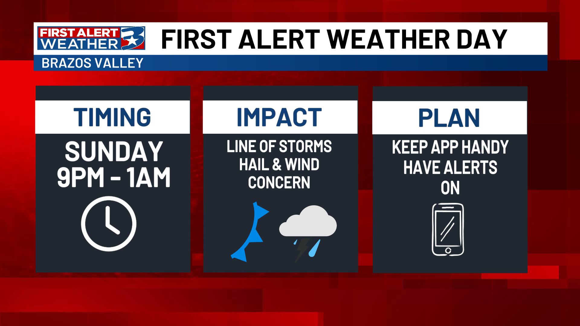 Watch live: Strong storms moving across the Brazos Valley