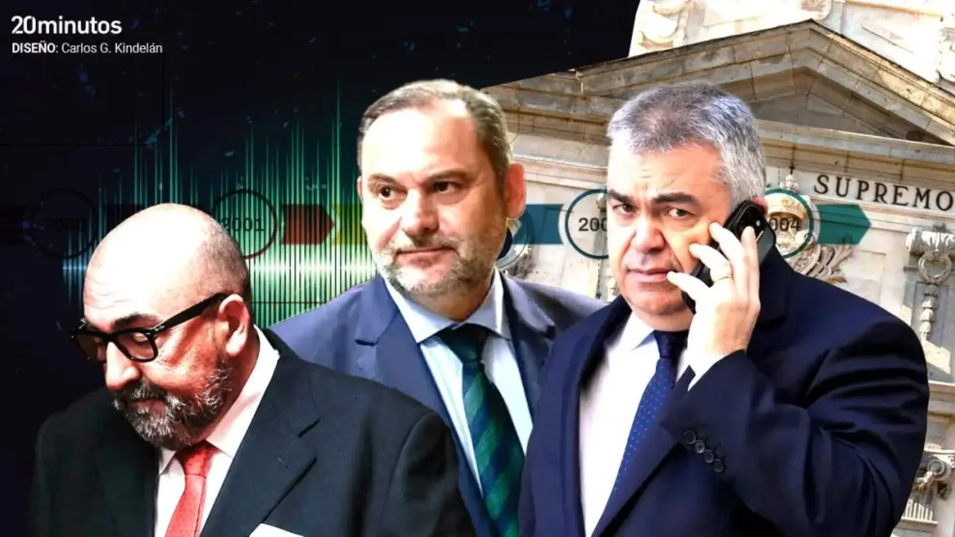 El caso Koldo sigue su curso en la Audiencia Nacional mientras el ...