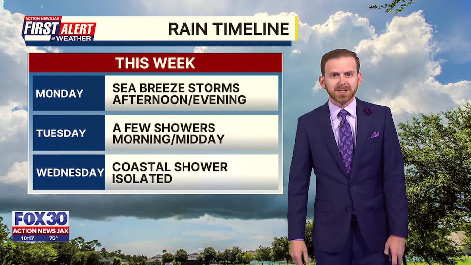 First alert forecast: Sunday, May 10 - Late evening