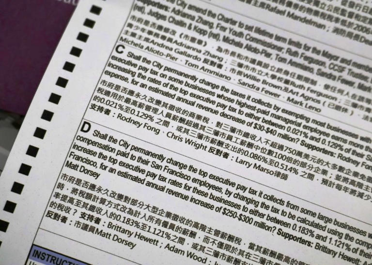 Prop D vs. Prop C: San Francisco's high-stakes fight over business taxes