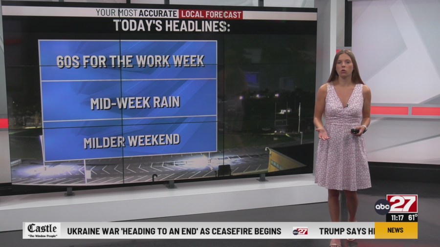 Cooler weather settles in for the work week
