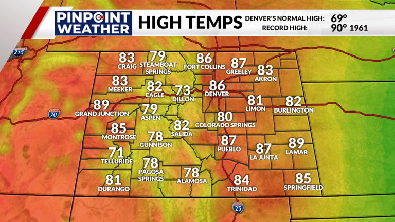 Denver weather: Sunny and warm start to the week
