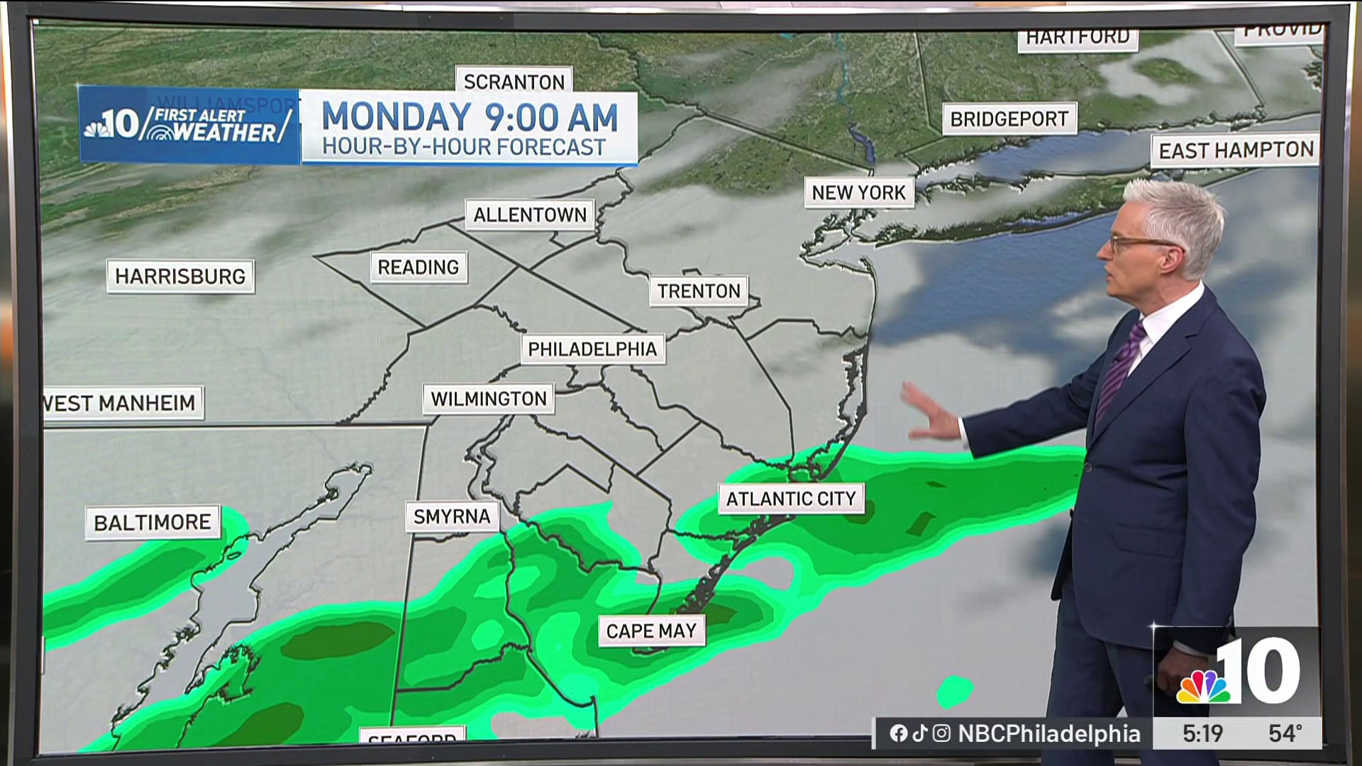 Mostly cloudy and cool Monday