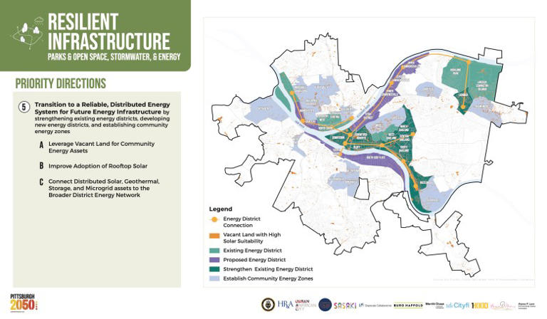Pittsburgh’s comprehensive plan, explained