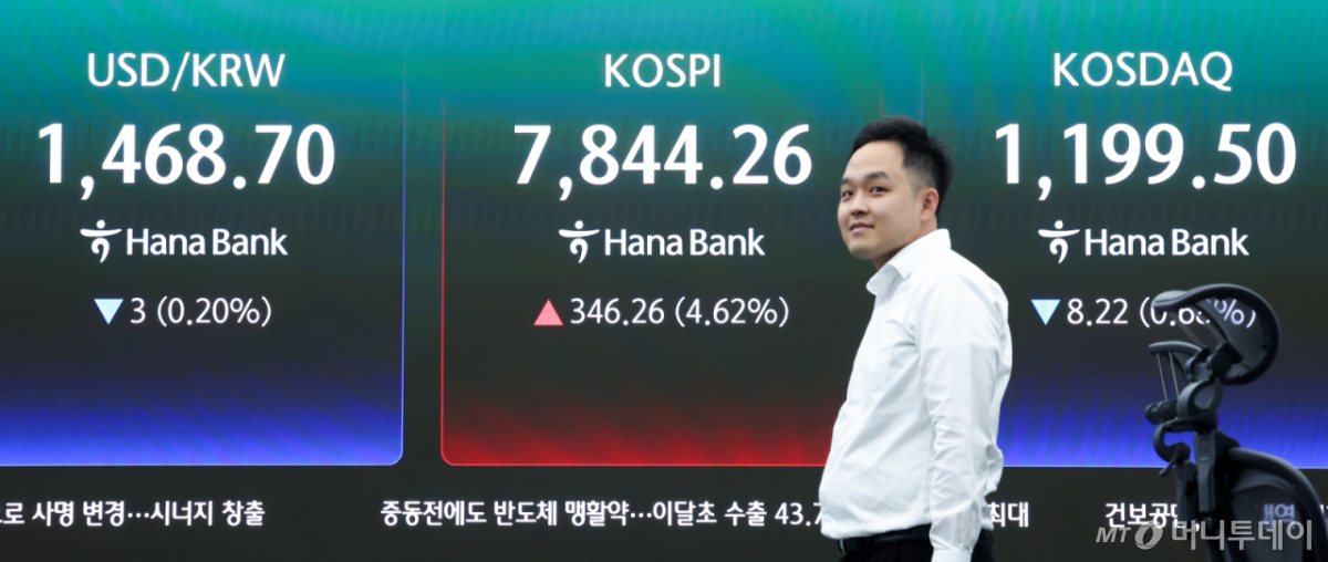 코스피, 장 중 7900선 돌파 시도…SK하이닉스 194만원 넘어