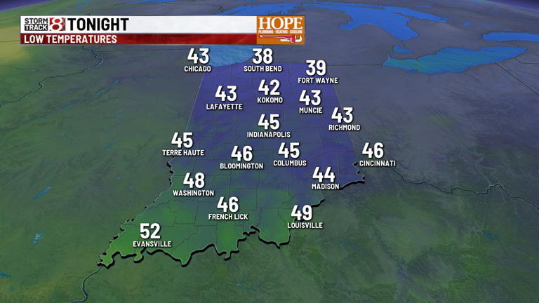 Beautiful weather to start the week, storms return mid-week | May 11, 2026