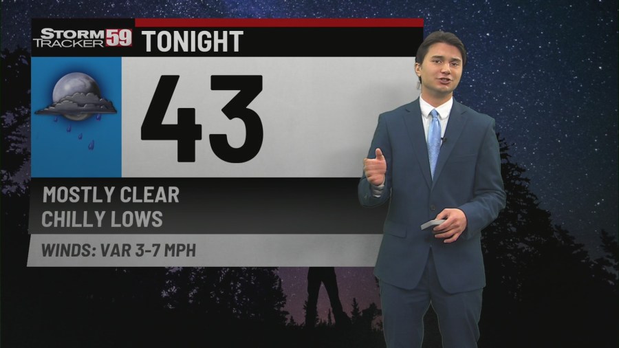 Showers continue for the morning before chilly lows arrive tonight