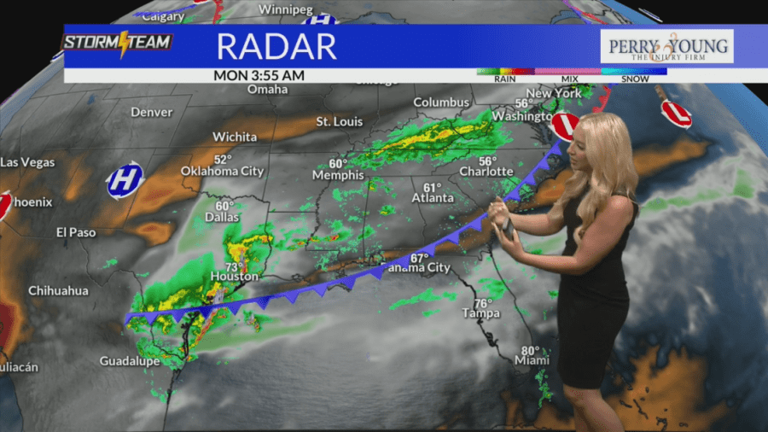 Dry and muggy start with afternoon scattered storms