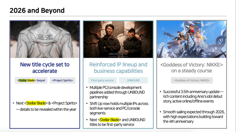 Expect Shift Up Stellar Blade and Project Spirits Games News in 2026