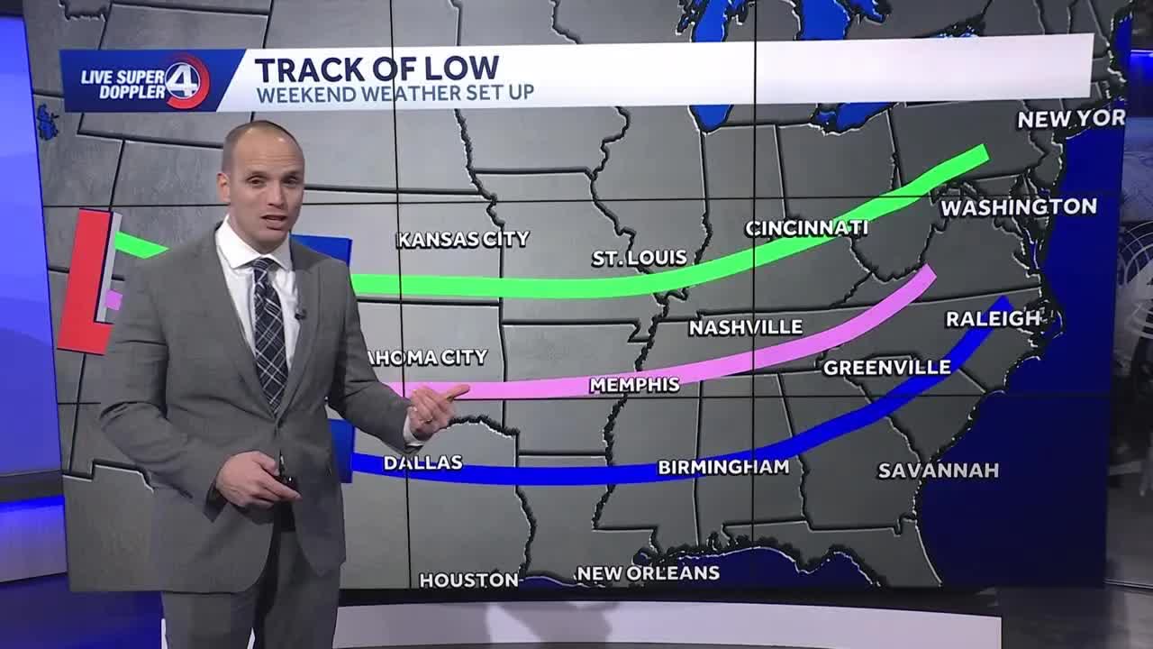 High impact ice storm forecast