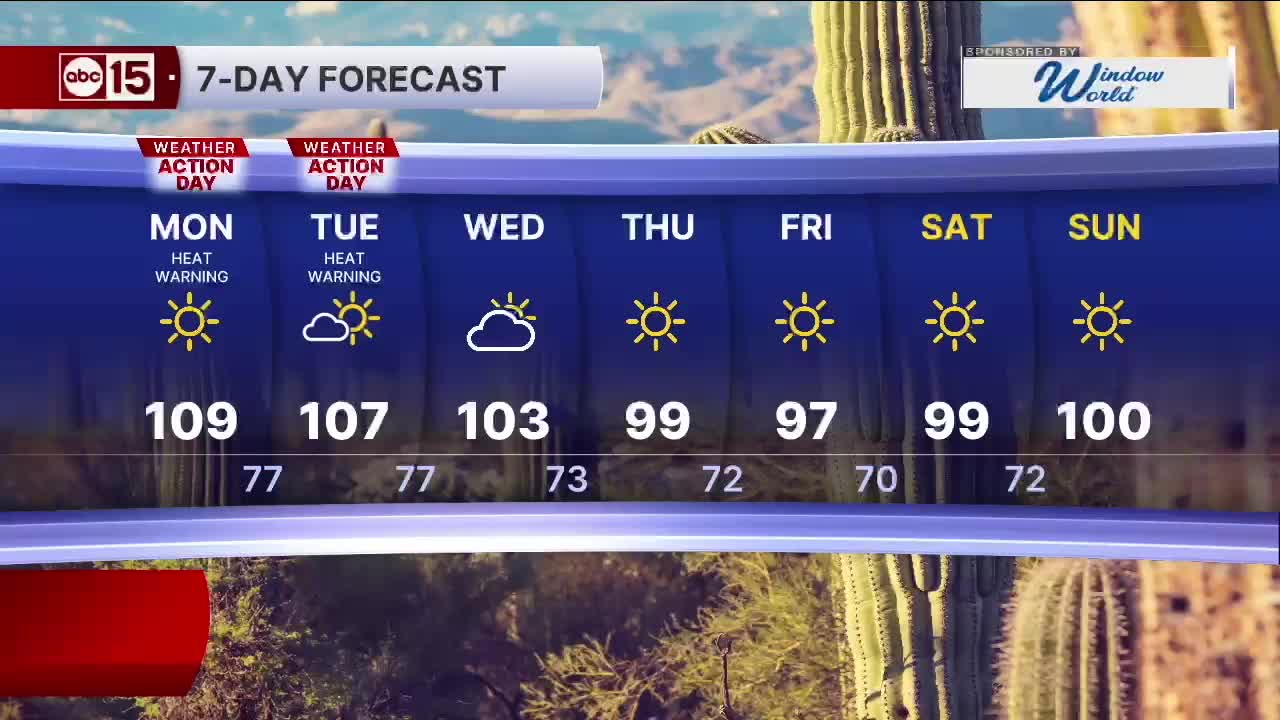Extreme heat warnings Monday and Tuesday