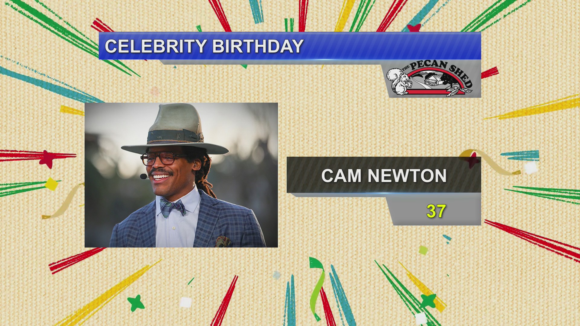Birthdays for May 11th