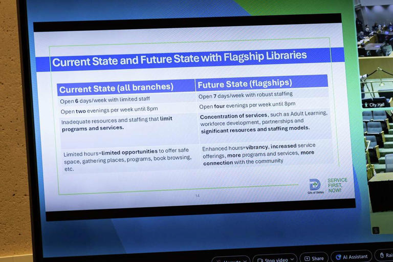 How Dallas plans to reinvent its library system with regional hubs ...